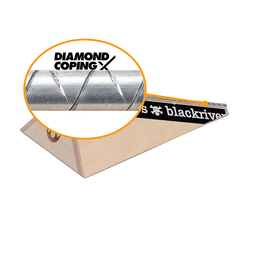 Blackriver Fingerboard Ramps - Polebank w/ Diamond Coping - Image 2