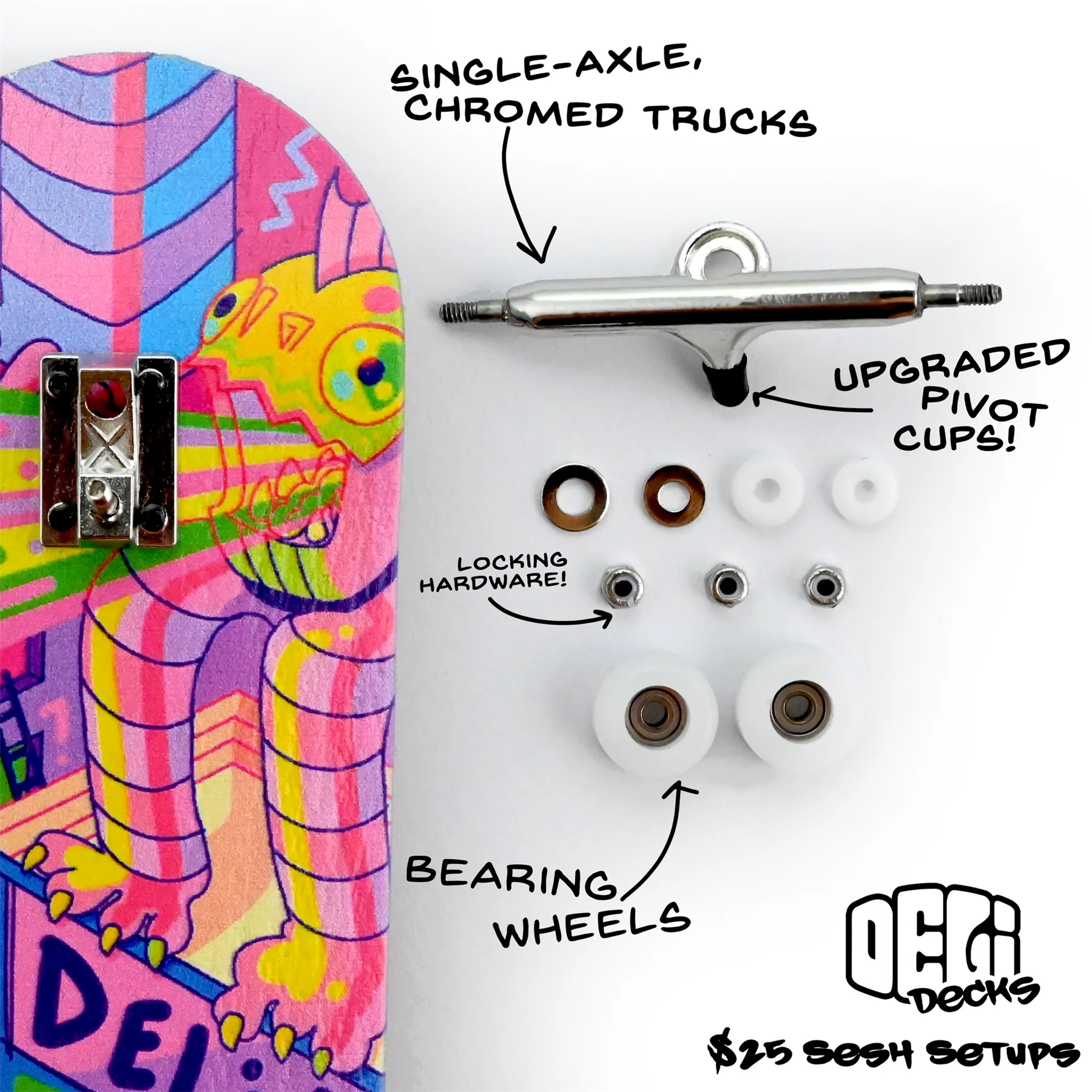 DeliDecks Fingerboard SESH Complete - Gutz - Image 2