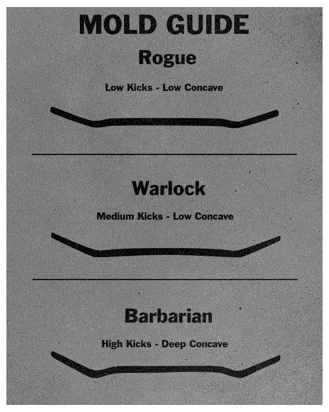 Dungeon Crawl Fingerboard Deck - Gravewarden - Image 3