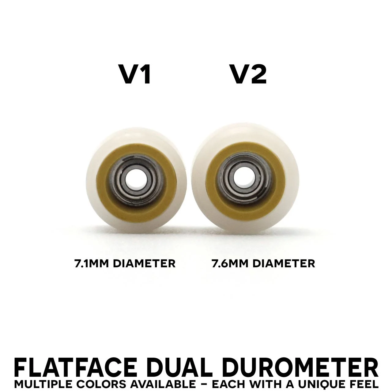 FlatFace Fingerboard Dual Durometer V2 Bearing Wheels - Blueberry and Blueberry - Image 3