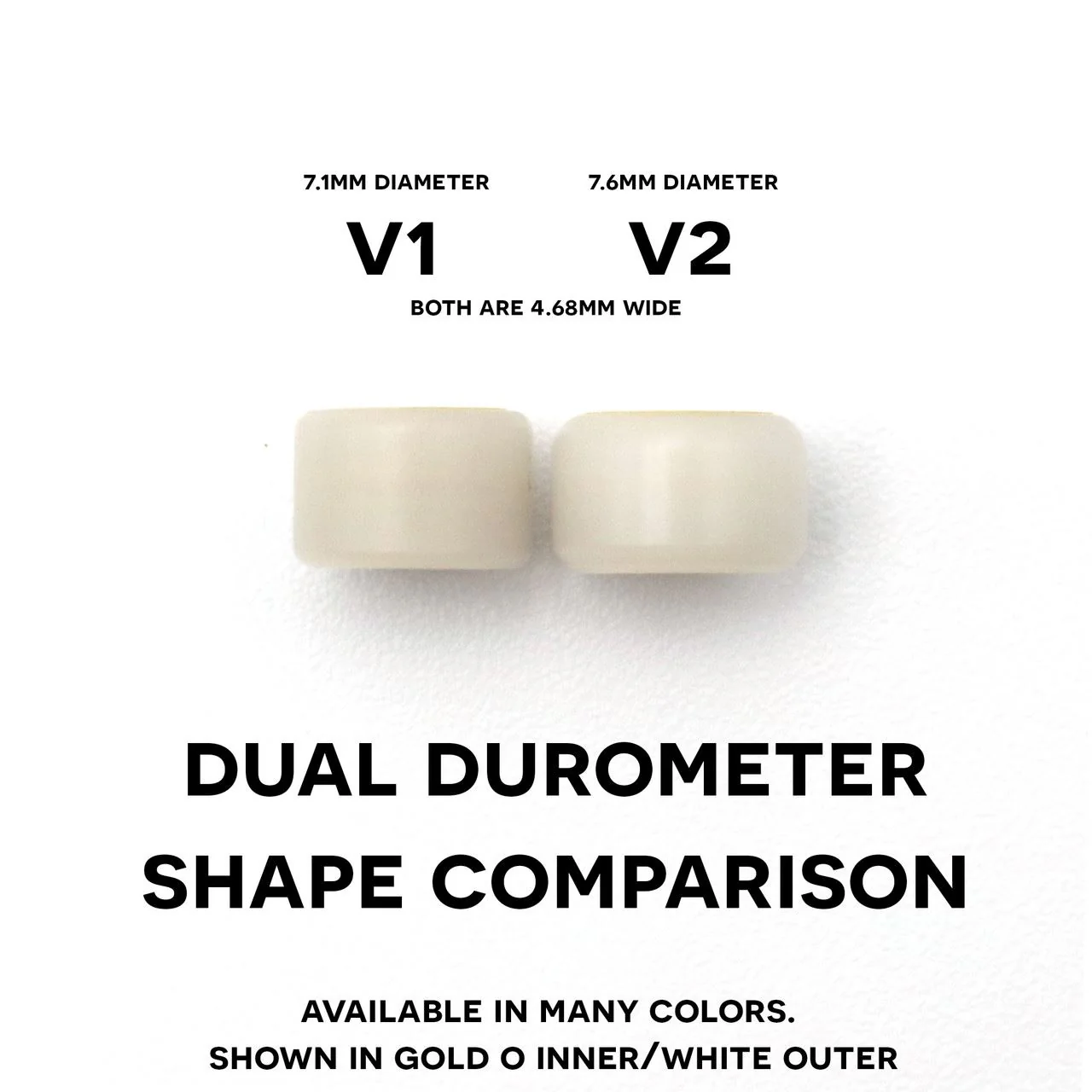 FlatFace Fingerboard Dual Durometer V2 Bearing Wheels - White and White - Image 6