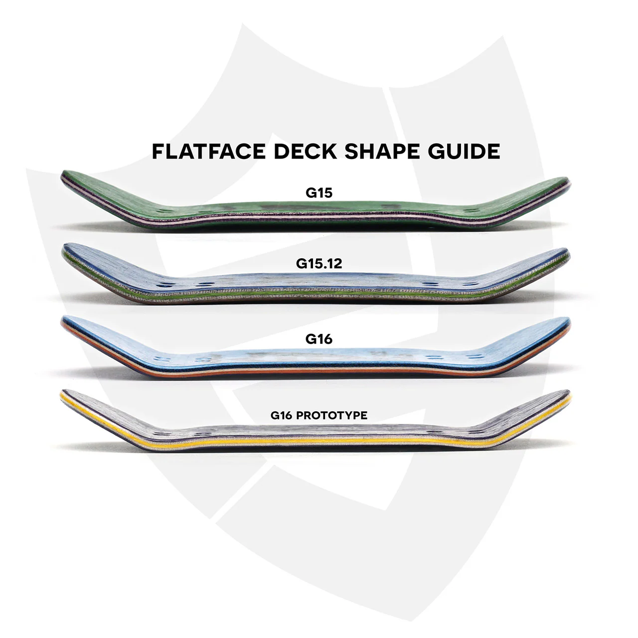 FlatFace Prototype Fingerboard Deck Mike's Numbered Special Series - Faceshaver Zeph Secret Holographic - Image 2
