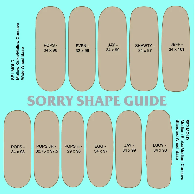 Sorry Fingerboard Deck - 10 Year Home Jersey - Image 2