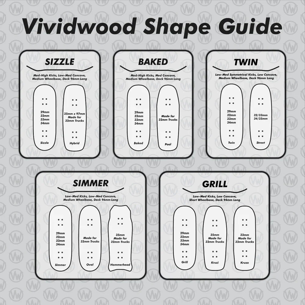 VividWood Fingerboard Deck - Gold Vivid Baker - Image 2