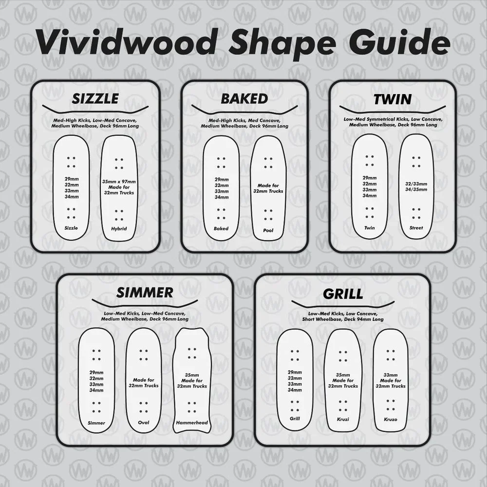 VividWood Fingerboard Deck - Red Sunrise - Image 2